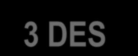 Algoritmos 3DES 3 DES - O 3DES(Triplo DES), sigla para Triple Data Encryption Standard é um padrão de criptografia baseado no algoritmo de criptografia DES desenvolvido pela IBM em 1974 e adotado