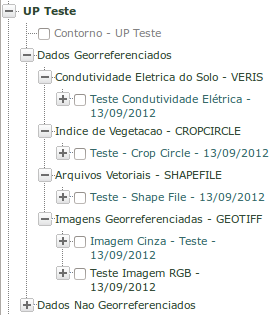 Repositório de Recursos de Informação da Rede de Agricultura de Precisão... 29 4.