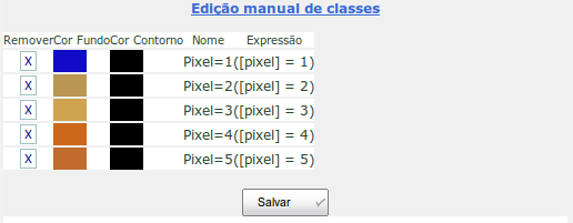 74 Embrapa Informática Agropecuária.