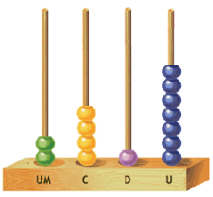REGRAS: As regras do Jogo Nunca 10 são as seguintes: 1- Os alunos devem ser divididos em grupos e deverão, cada um, na sua vez, pegar os dois dados e jogá-los, conferindo o valor obtido.