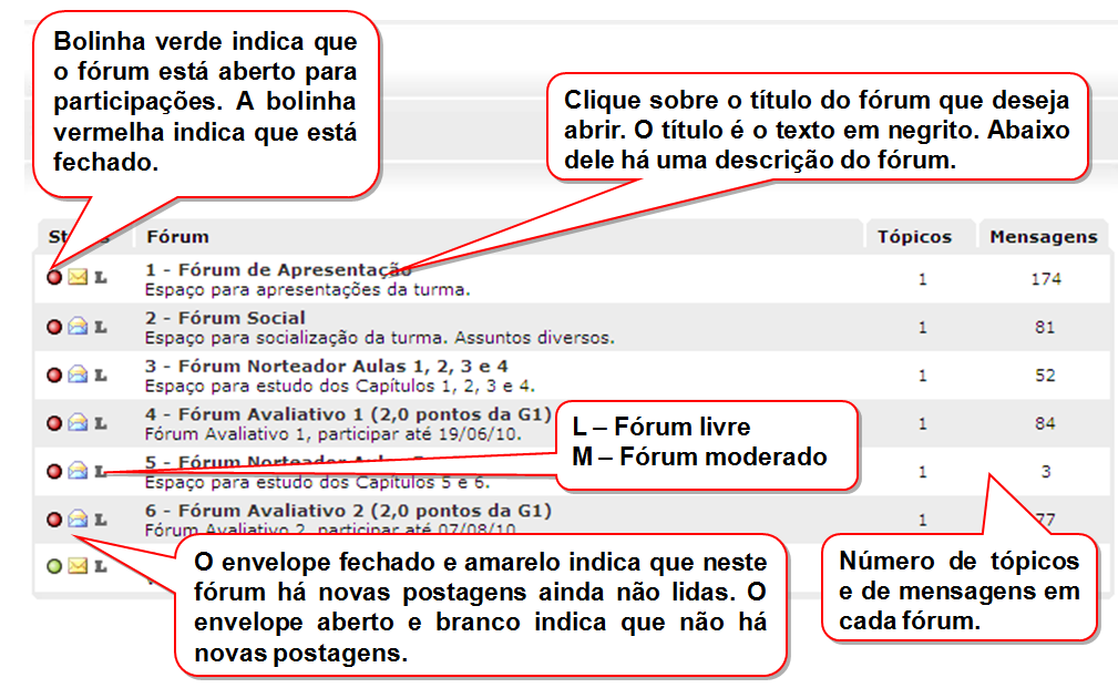 c) Fórum Para acessar a ferramenta Fórum, você deve clicar no ícone Fórum no menu superior da tela inicial da disciplina.