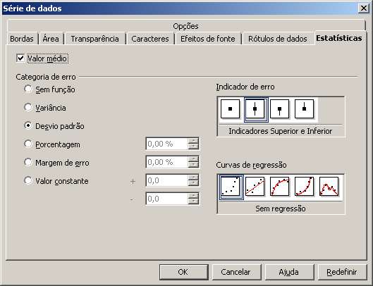 3 Formatar Permite formatar os recursos que estão inseridos no gráfico.