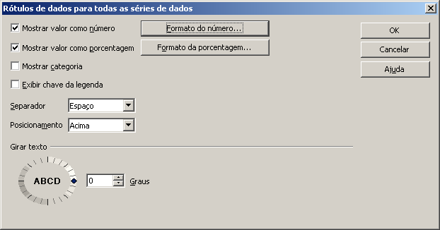 Grades Possibilita inserir grades no gráfico, separando por coluna e linha.