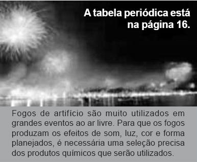 Exercícios de Química Tipos de Substâncias 2) (GV-2000) 1) (UFRJ-2005) Amônia, ácido nítrico e nitrato de amônia correspondem, respectivamente, aos números: a) I, III, IV b) II, IV, VI c) I, V, VI d)