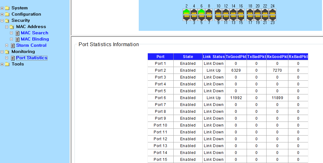 State on/off: ligar ou desligar o Storm Control para a porta Total Rate: Quantidade de pacotes que sua porta irá receber em um número máximo de 100k Included Storm Type: O tipo de pacote que você