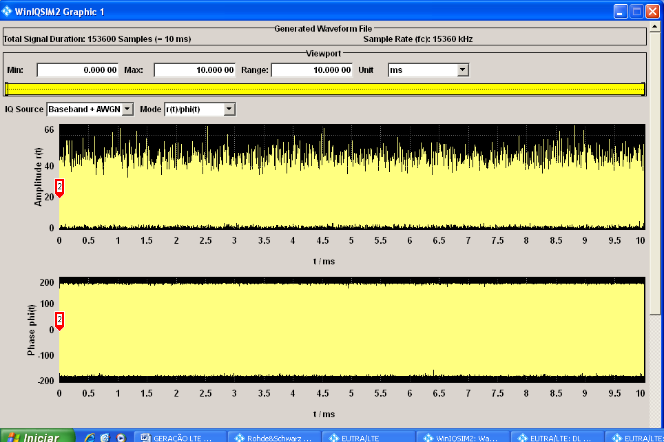 23 O software possibilita a visualização de um gráfico na saída da banda base para visualização do sinal gerado.