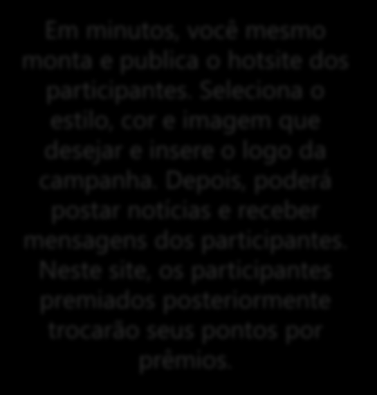 Passo a passo para criar sua campanha Configure um site para sua campanha Em minutos, você mesmo monta e publica o hotsite dos participantes.