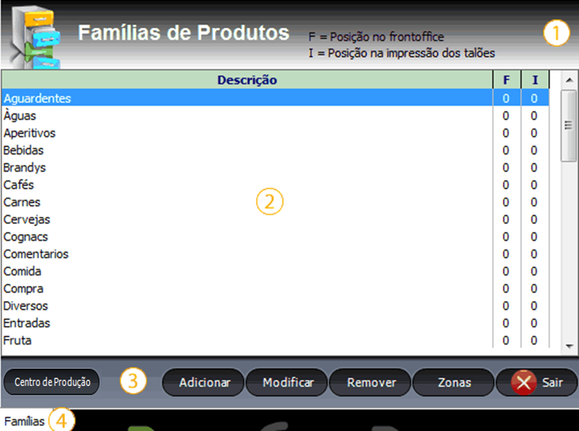 9 5. Famílias É importante começarmos pelas famílias porque nos permite criar grupos nos quais os produtos são adicionados, e como tal permite um acesso mais eficiente. Img.