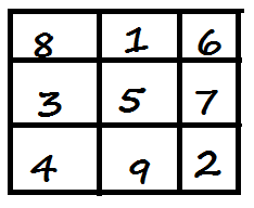 4. Aprendemos nas nossas aulas sobre agrupamentos, que podemos contar usando diferentes sequências. Complete a sequência abaixo: 10 20 50 80 110 140 170 200 5. Hora de resolver problemas.