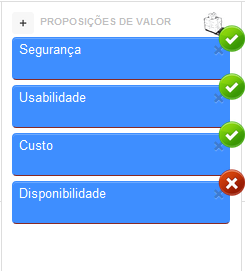 Figura 21 Status de validação das hipóteses O quarto módulo do sistema (Ferramenta de auxílio à validação de hipóteses) é uma ferramenta com o propósito de controlar as validações das hipóteses do