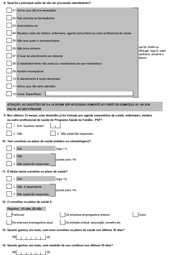 Convênio MTE/SPPE/CODEFAT