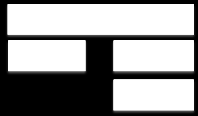 Estrutura Curricular dos Bacharelados Interdisciplinares Ano I Ano II Ano III EL1- Língua Portuguesa EL2- Linguagens Matemáticas Cursos de Tecnólogo EL3- Língua Estrangeira Moderna Oficina de Artes