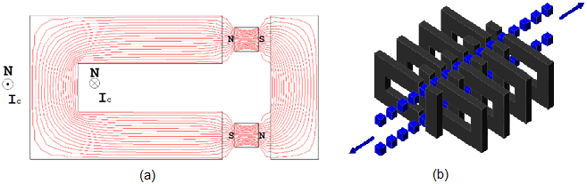 Dimensionamento de um gerador linear para o aproveitamento da energia das ondas 2.