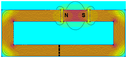 Dimensionamento de um gerador linear para o aproveitamento da energia das ondas Para efectuar o mesmo tipo de análise para a peça do estator em forma de I, através do Anexo C onde foi considerado que