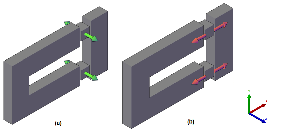 Dimensionamento de um gerador linear para o aproveitamento da energia das ondas 6. Efeitos das forças de origem magnética e da temperatura num gerador linear monofásico 6.1.