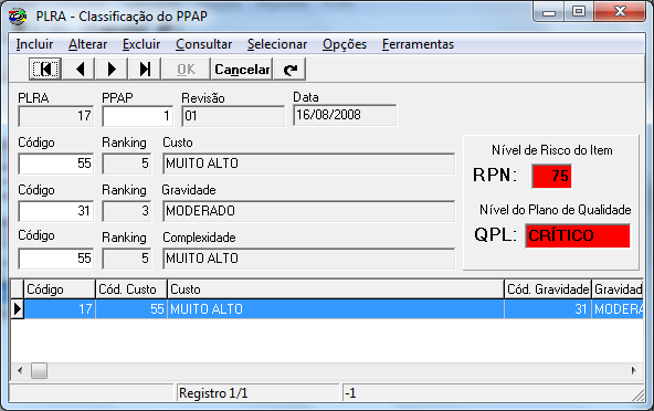 propício a acrescentar inovações dentro de cada negócio ou mesmo desenvolvendo um novo negócio, assim migrando e entrando em uma faixa maior de atuação no mercado, porém, o trabalho exposto está