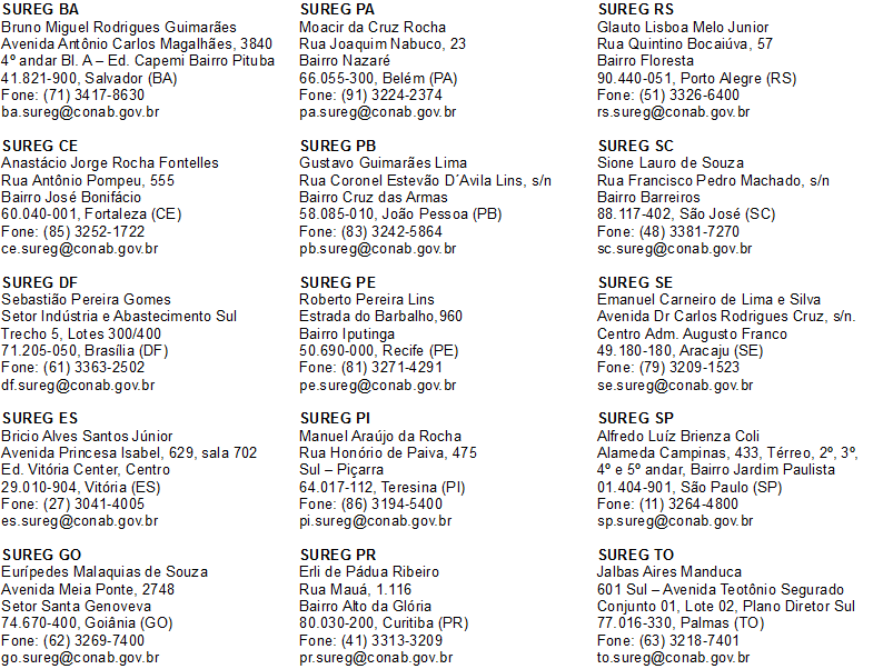 Distribuição: ompanhia Nacional de Abastecimento (onab) Diretoria de olítica Agrícola e Informações (Dipai) Superintendência de Informações do Agronegócio (Suinf)