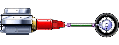 Desse modo, é possível definir o torque transmitido pela embreagem (Tc), em função da posição do pedal comandado pelo usuário/atuador, através da equação abaixo: Tc TMAX. ES (4.17