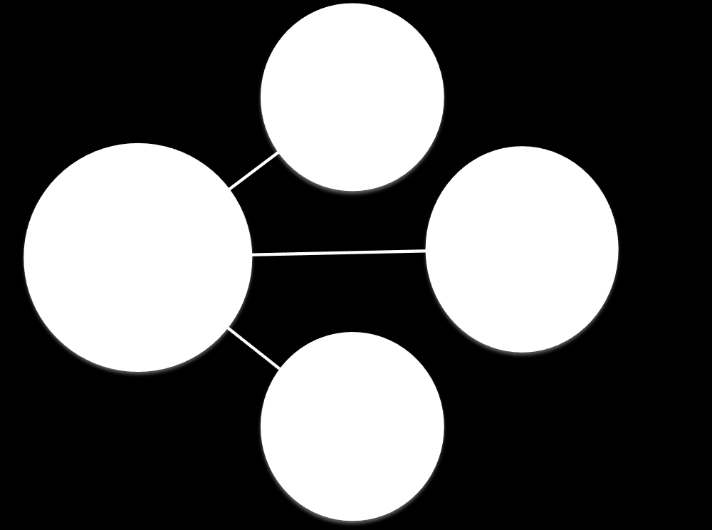 III. Instrumentos de apoio ao Comércio Externo e