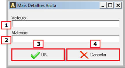 abaixo), respectivamente os campos disponíveis são: Veículo (1) e Materiais (2). Clique em OK (4) para salvar e concluir ou Cancelar (5) para sair sem salvar em Mais Detalhes (Mais Detalhes Visita).