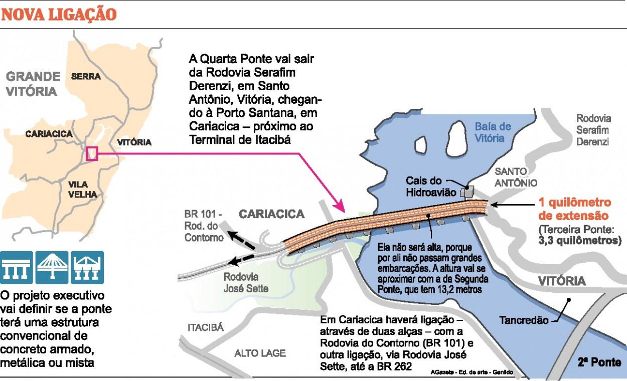 PERSPECTIVAS E OPORTUNIDADES