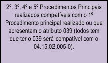 Esta Portaria estabeleceu as compatibilidades/correlações para o procedimento 04.15.02.005-0 - Procedimentos Sequenciais em Oncologia.