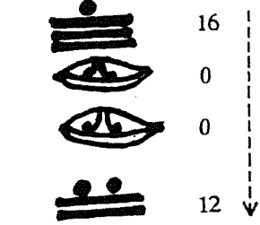 21= 1 x 20 + 1 79 = 3 x 20 + 19 13.465 = 1 x 7.