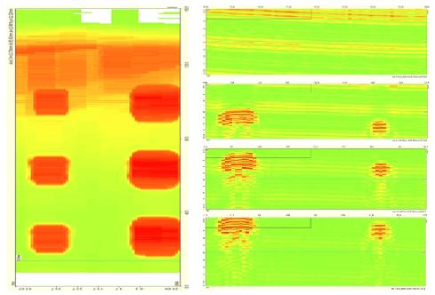 Resultado da inspeção com phased array na chapa de aço carbono com defeitos controlados e sem revetimento, na