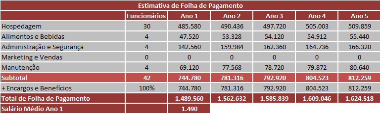 63 Folha