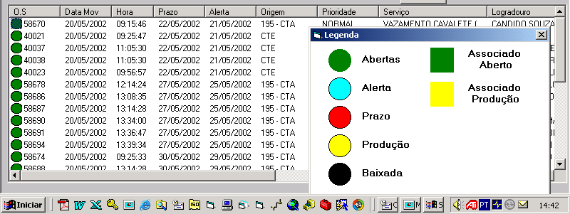 Registro do