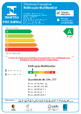 Engenharia Direcional Engenharia 30/04/15 Hotel GJP Prodigy GJP Administradora de Hotéis Ltda 31/03/15