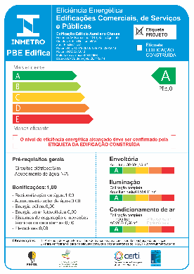 comercial ENCE de Projeto Posto Jardim Carioca Ipiranga Produtos de Petróleo S.A 17/12/14 Ed. comercial ENCE de Ed.