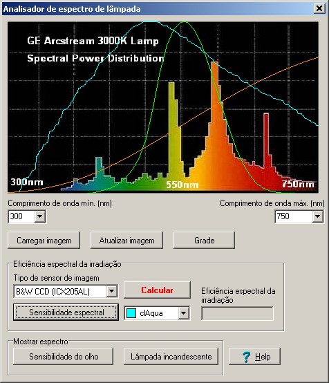 do. A ferramenta Analisador de Espectro de Lâmpada permite determinar a eficiência espectral somente de fontes de luz visíveis, ou seja, iluminadores de infra-vermelho não estão incluídos. 5.1.