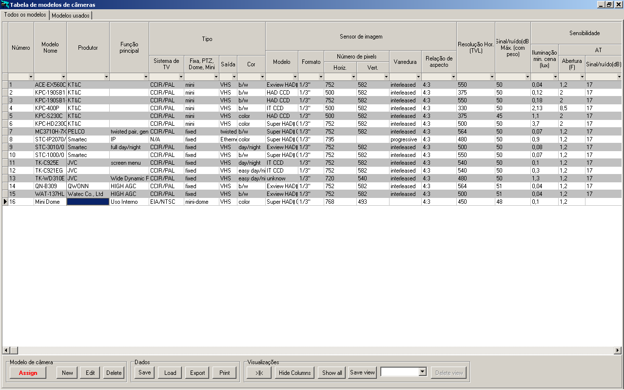 Tabela de Modelos de Câmeras Mostra a tabela de modelos de câmeras.