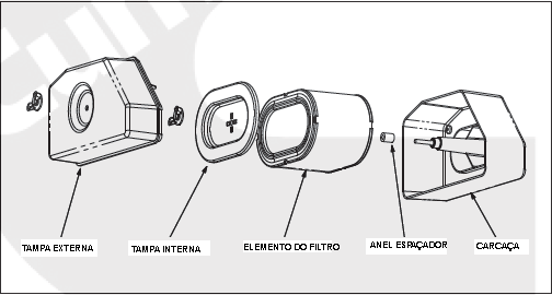 FIGURA 7.