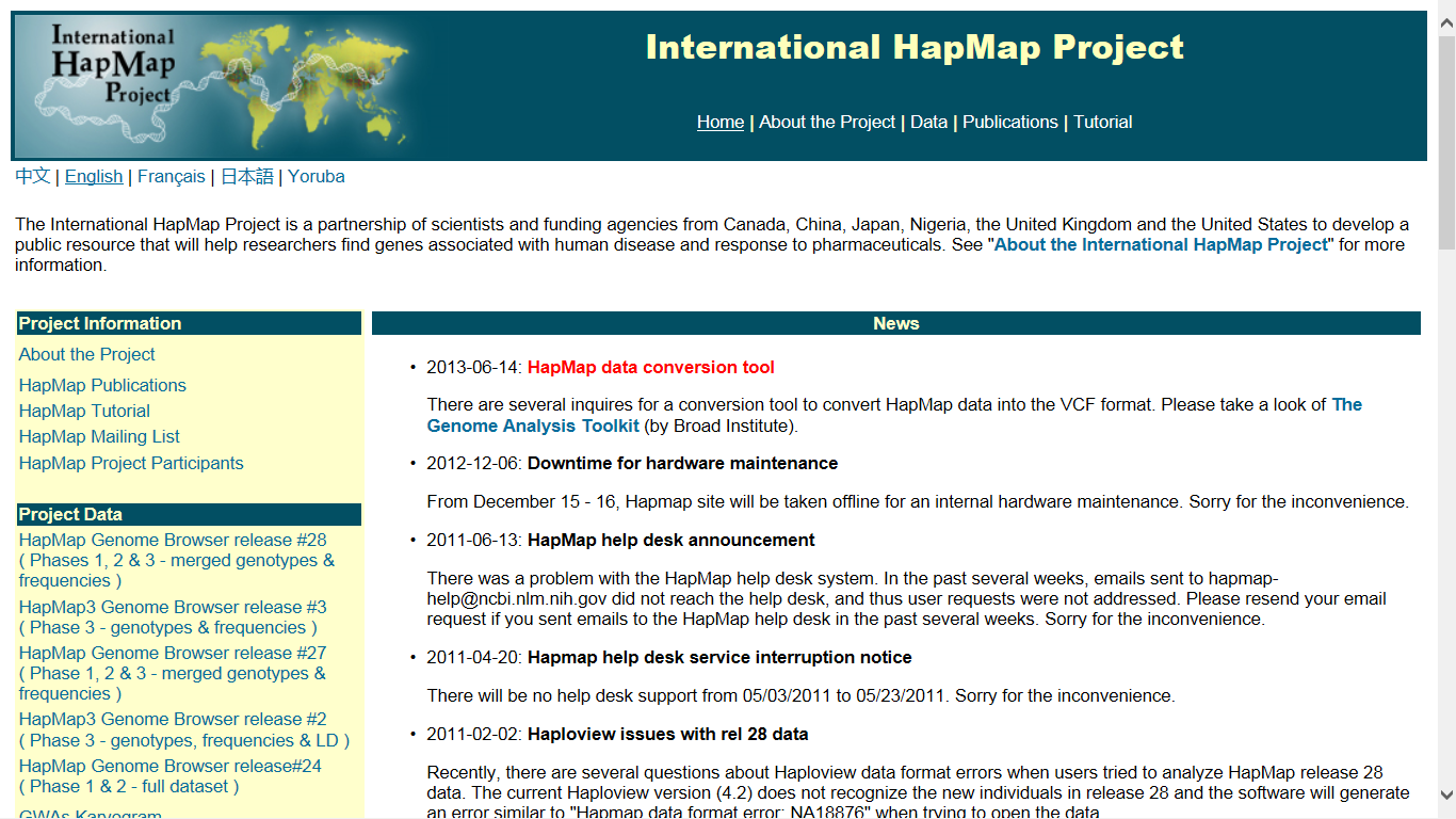 HAPMAP