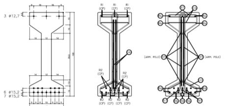 Cada desenho é concepito como um solido, e parametrizado com todas as variabilidades de sua forma inclusive seus dados e suas caraterísticas de cálculo,