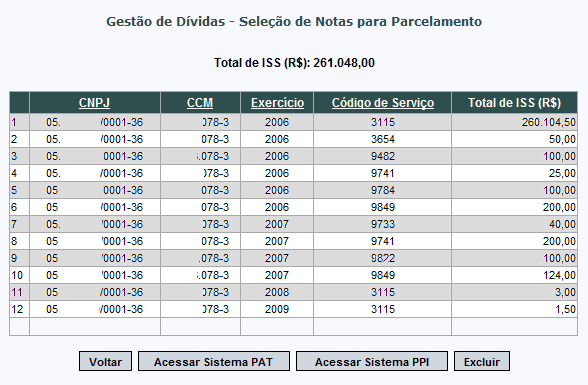 Nota Fiscal de Serviços Eletrônica NFS-e Versão do Manual: 5.7 pág.