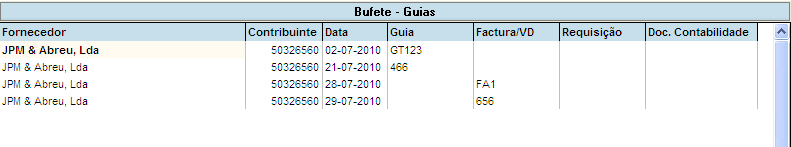 GIE v.2.0.0 gosto 2010 final, introduza a quantidade e faça dicionar. Caso não exista registos associados, por exemplo entradas e/ou saídas, pode alterar a quantidade ou eliminar os ingredientes. 7.1.6.