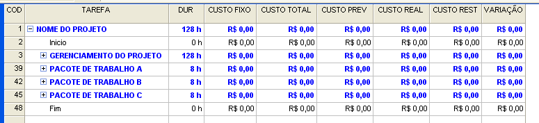 Trabalho Hh Quantidade de trabalho do recurso na tarefa. Trabalho de linha de base Hh PREV Quantidade de trabalho atribuído ao recurso na Linha de Base.