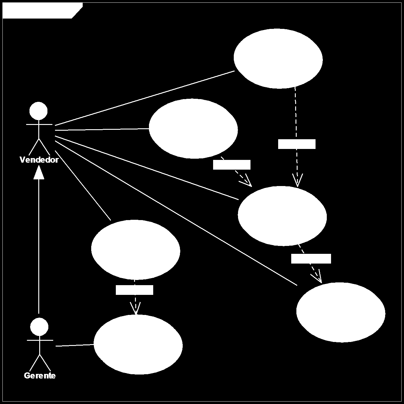 Pontos de Inclusão