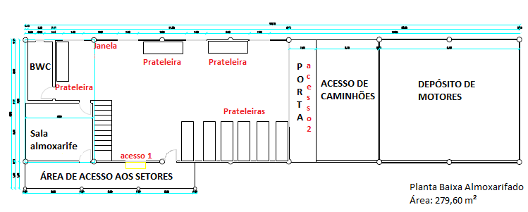 49 Figura 12 - Modelo de Layout 9 8 7 6 5 4 3 2 1 Fonte: do autor (2014) Ao todo possuem 40 grupos cadastrados no sistema da empresa, esses grupos serão divididos pelas prateleiras primeiramente por