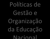 6.1.1 REPRESENTAÇÃO GRÁFICA DO PROCESSO FORMATIVO 1º Semestre 2º Semestre 3º Semestre 4º Semestre 5º Semestre 6º Semestre 7º Semestre 8º Semestre Química Geral Química Analítica Qualitativa Química