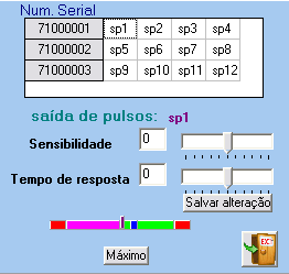 Ao selecionarmos um dos canais, temos a tela abaixo.