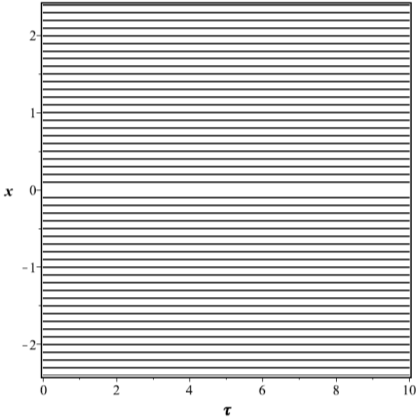 6 partículas, a partir da qual resulta que o movimento de qualquer partícula do ensemble depende das coordenadas de todas as outras partículas no mesmo tempo t.