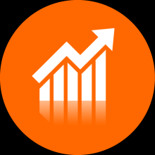 mercado rumo à maximização dos resultados.