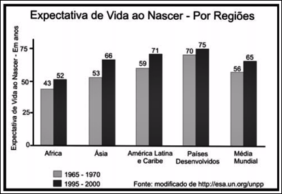 UFRN Cursinho do DCE. Geografia Módulo 1. Prof.