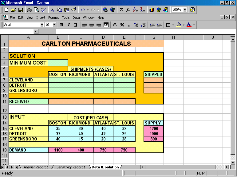 CARLTON PHARMACEUTICALS Spreadsheet =SUMPRODUCT(B7:E9,B15:E17)