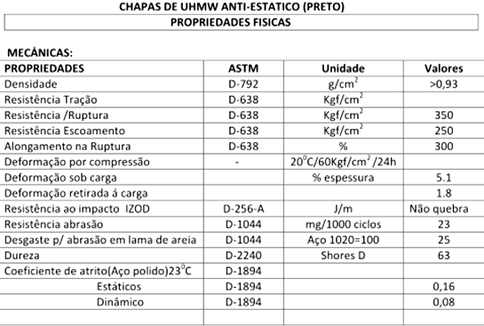 12) 3.1.2. Elementos de Fixação O segundo parâmetro a ser adicionado é a posição do elemento de fixação da peça, que no caso do trem de pouso é a área de contato deste com a fuselagem da aeronave.