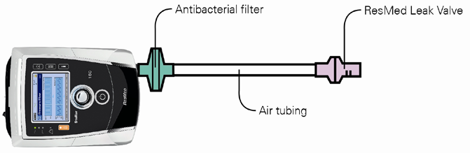 Ligar/desligar o ventilador Para ligar o ventilador, prima o interruptor de alimentação na parte de trás do dispositivo. Espere até visualizar o ecrã Tratamento.